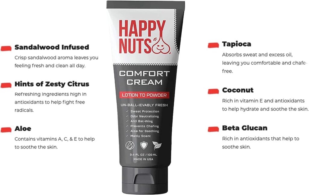 Happy Nuts Comfort Cream Deodorant For Men: Anti-Chafing Sweat Defense, Odor Control, Aluminum-Free Mens Deodorant  Hygiene Products for Mens Private Parts