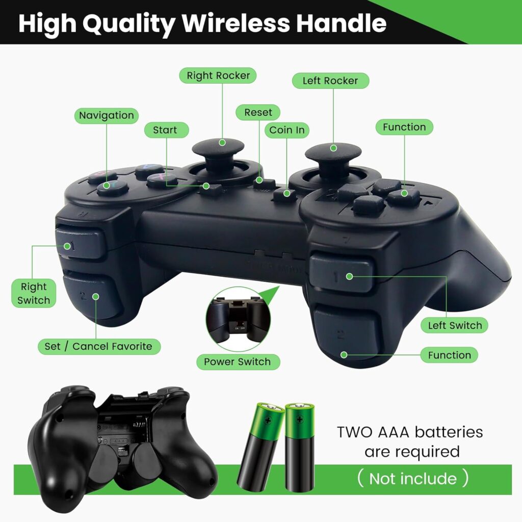2nd Generation Wireless Retro Game Stick, Retro Video Game Console, 9 emulators, (64G), with Over 13000 Built-in Electronic Games, 4K HDMI Output, Dual 2.4G Wireless Control Plug and Play Retro Game